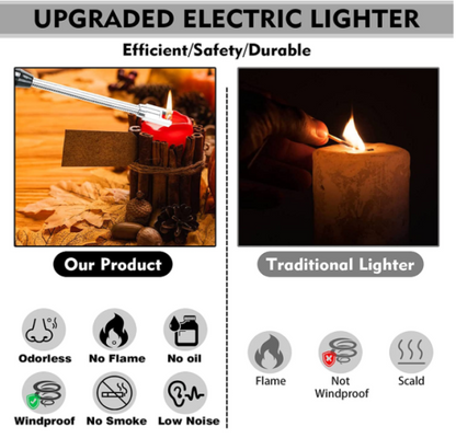 z Arc Lighter With Usb Charging for Electric Stove